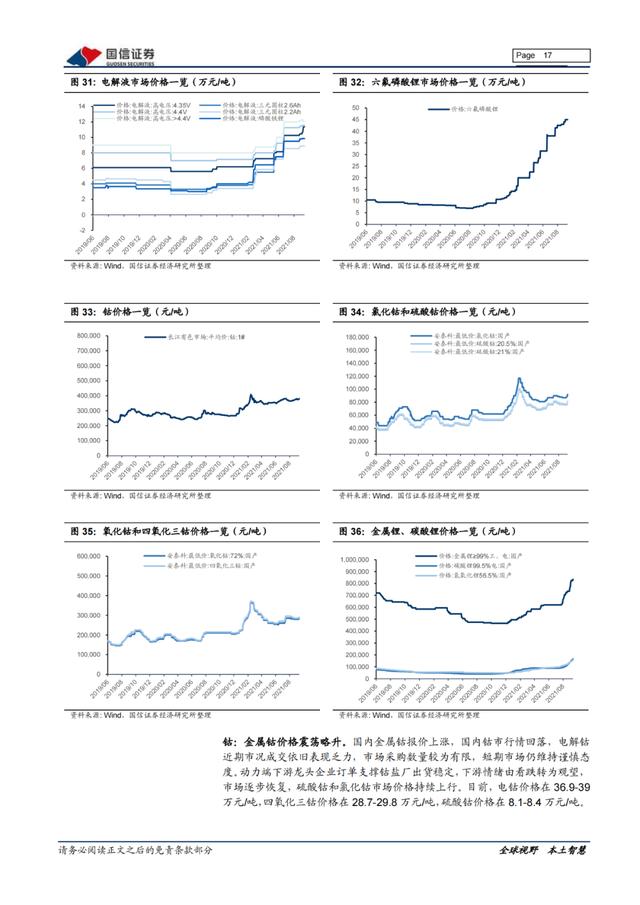 「产业报告」新能源三电产业：产销持续向好，双控压力上游短期承压