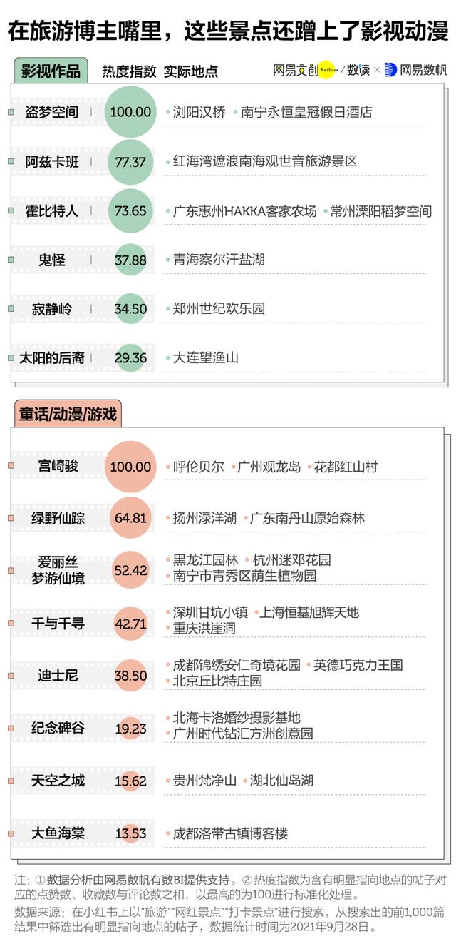 大理螺旋洗砂机