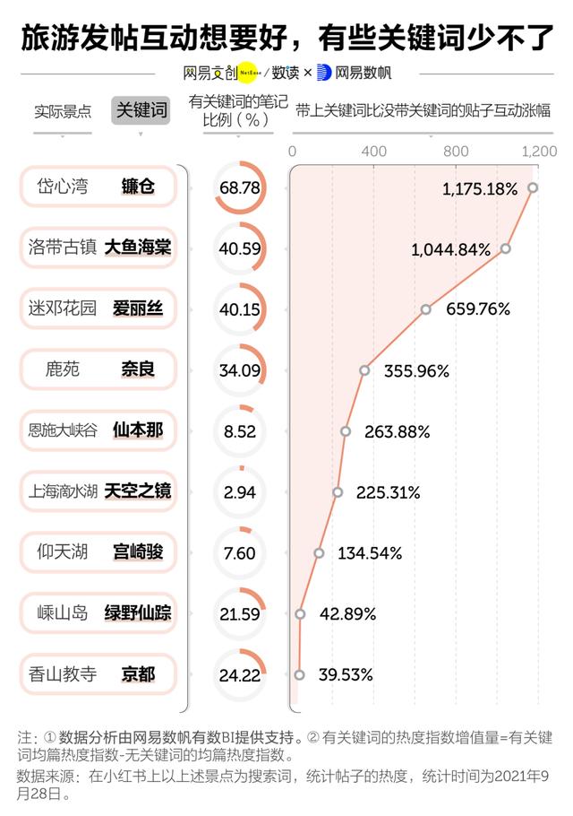 大理螺旋洗砂机