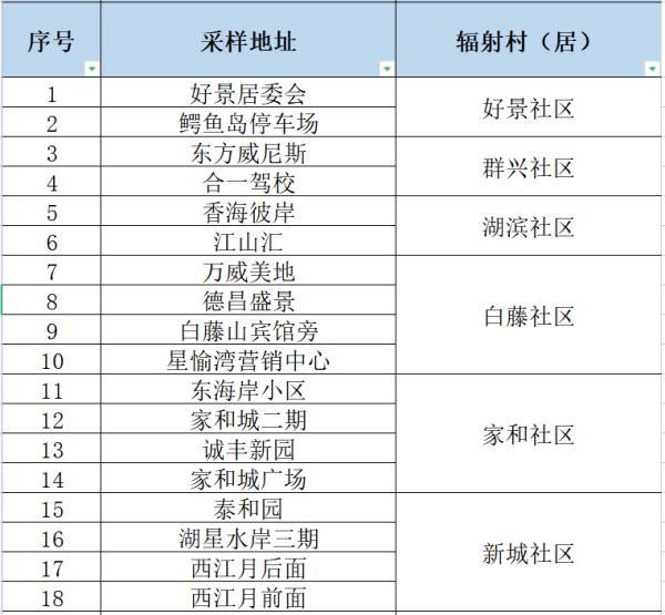 想家便利店