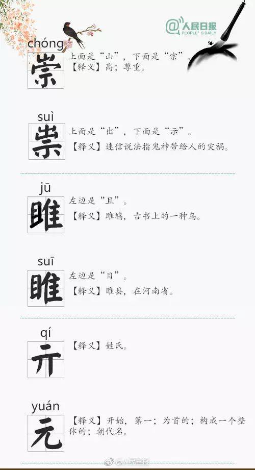 这些“双胞胎”汉字，你的学生、你的孩子都能分清吗？