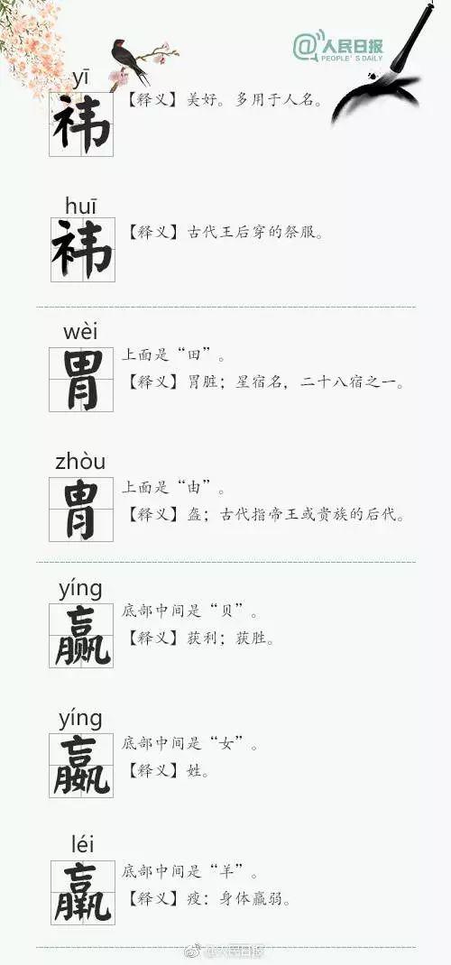 这些“双胞胎”汉字，你的学生、你的孩子都能分清吗？