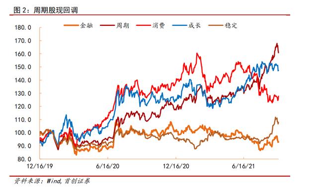 股票軟件排行榜前十名 股票軟件排行榜前十名