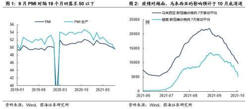 专项债发行提速 将带来哪些新变化呢「新债发行计划」