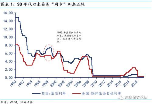 滞胀之后是什么「滞涨什么时候」
