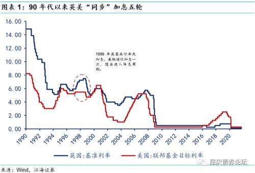 滞胀之后是什么「滞涨什么时候」