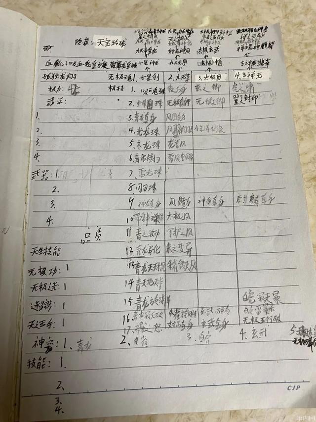 姑娘整理书架，发现弟弟小学时的秘密！网友：是个人才