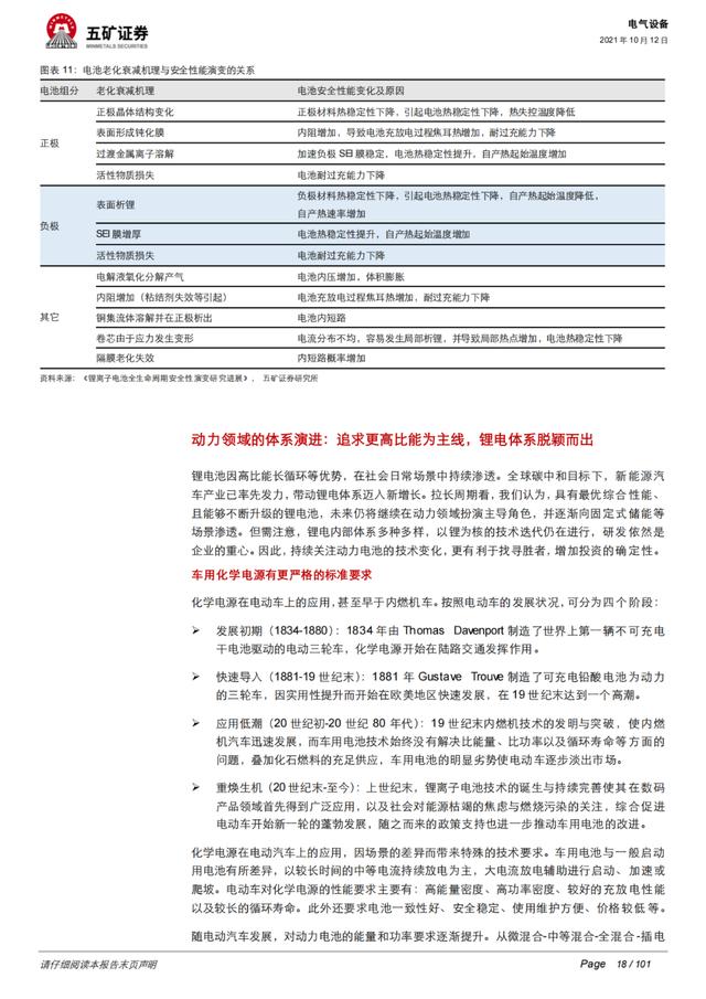 「深度报告」动力电池：从芯出发，回归技术本源、聚焦发展主线