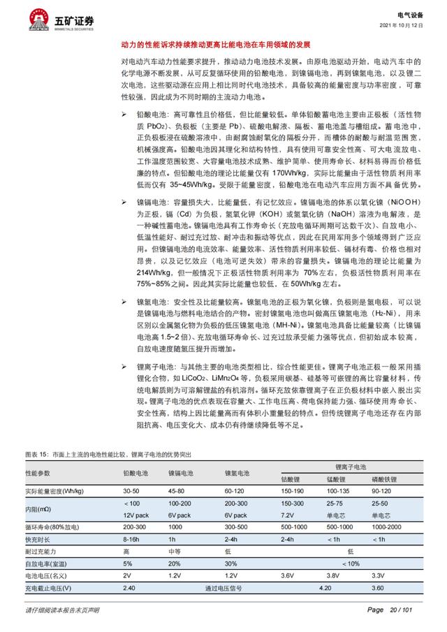 「深度报告」动力电池：从芯出发，回归技术本源、聚焦发展主线