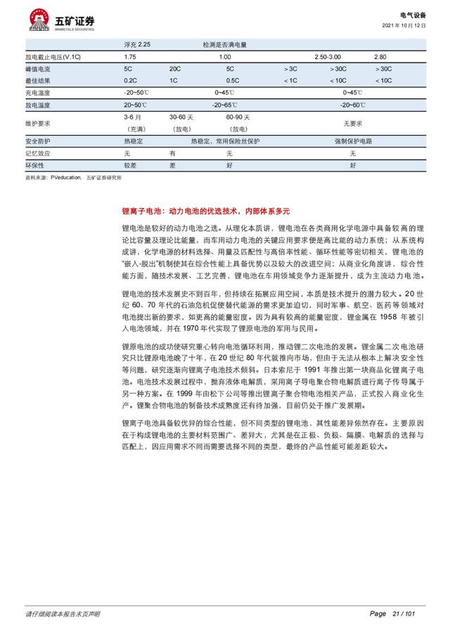 「深度报告」动力电池：从芯出发，回归技术本源、聚焦发展主线