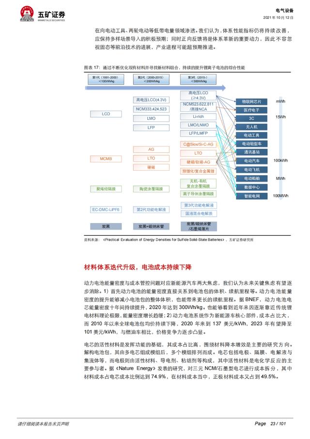 「深度报告」动力电池：从芯出发，回归技术本源、聚焦发展主线