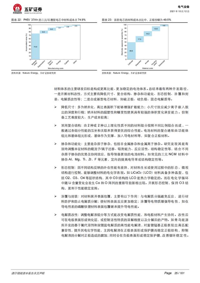 「深度报告」动力电池：从芯出发，回归技术本源、聚焦发展主线