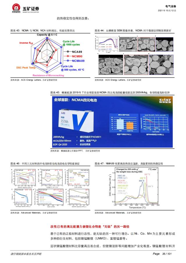 「深度报告」动力电池：从芯出发，回归技术本源、聚焦发展主线