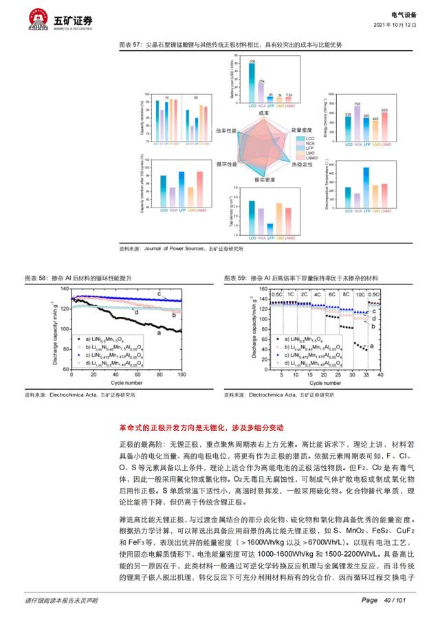 「深度报告」动力电池：从芯出发，回归技术本源、聚焦发展主线