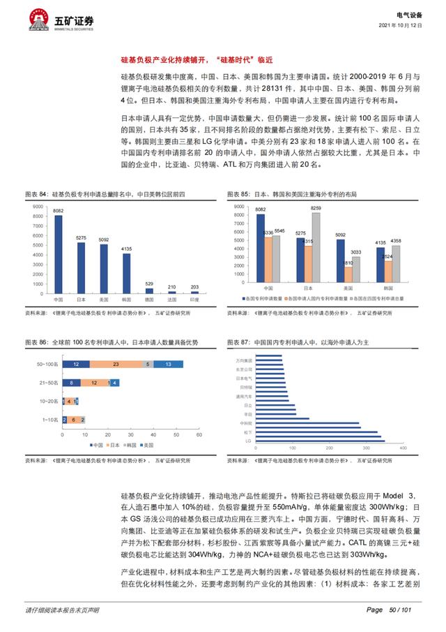 「深度报告」动力电池：从芯出发，回归技术本源、聚焦发展主线