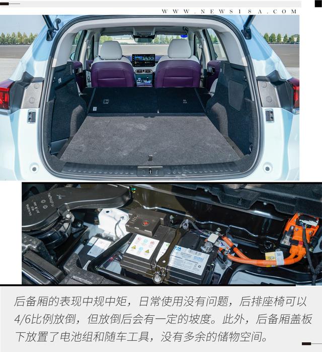 零百加速7.5秒/续航超1000公里 场地体验WEY拿铁