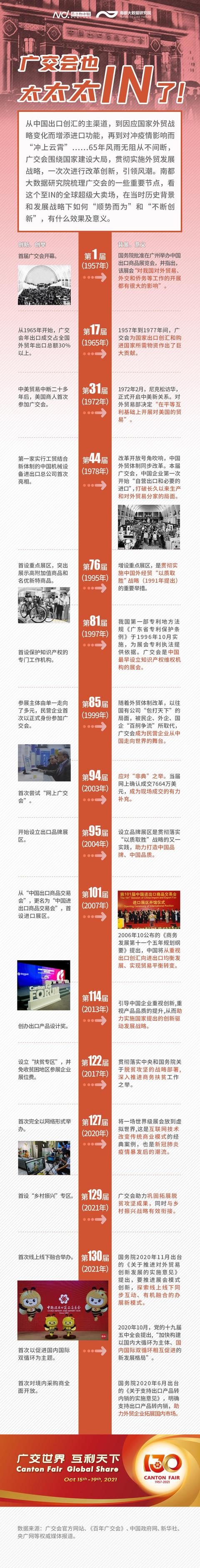 2018年广交会机械展