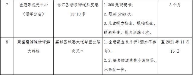 莆田市涵江区过滤机