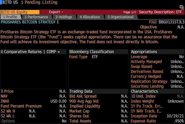 一文洞悉比特币期货etf 存在的缺陷与机遇 Go游戏