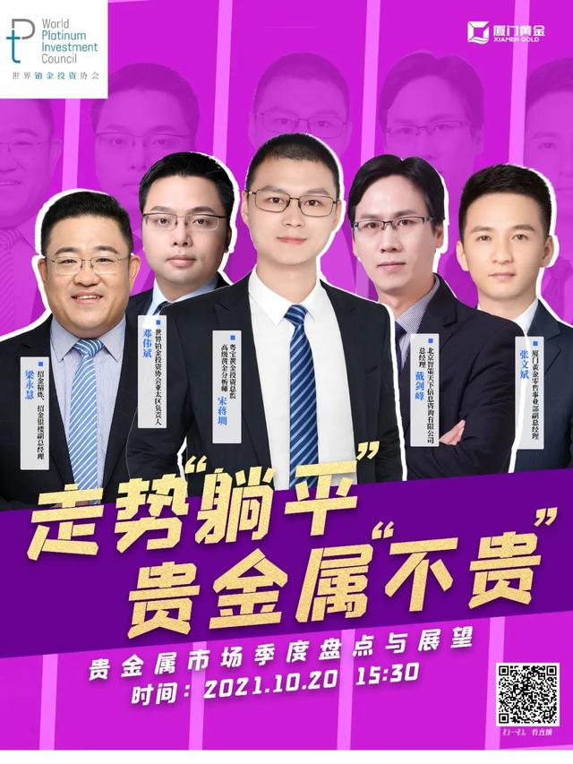 金价接下来怎么走？