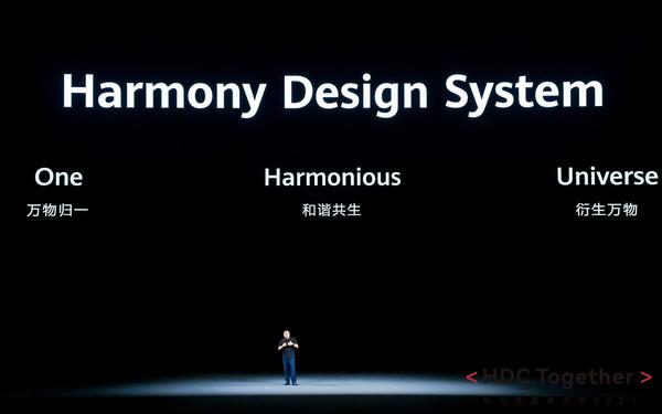 华为开发者大会2021汇总：你要的HarmonyOS  3来了