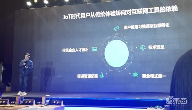 智能家居开始普及！实时互联网大会召开，延迟问题或成元宇宙的关键