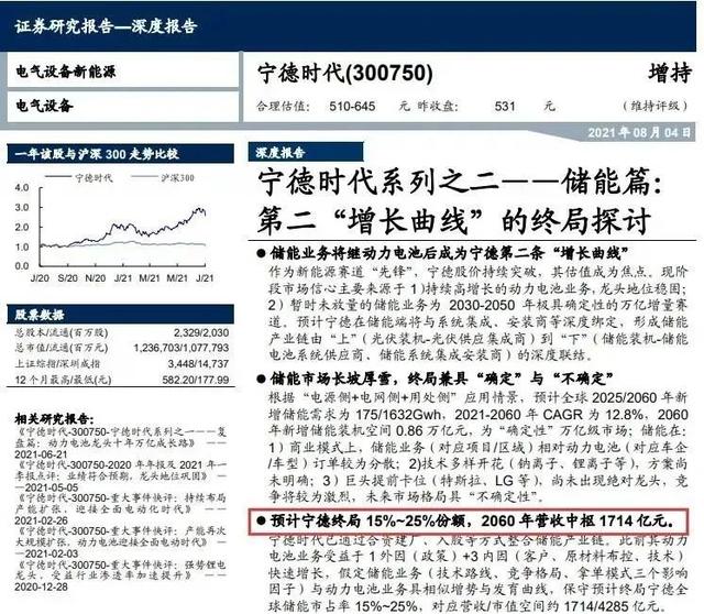 深夜重磅！许家印宣布：10年内不买地，恒大转型新能车，三大战略自救！国信分析师被警示，研报估值竟算到2060年