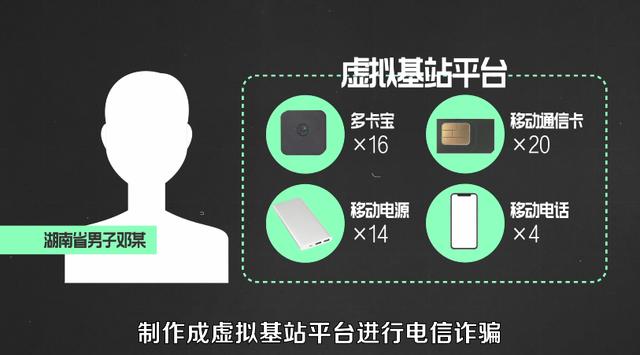 90后成电信诈骗重灾区，为什么年轻人越来越容易被骗？