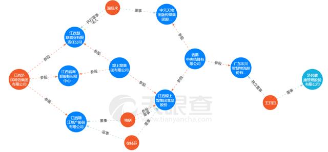 28亿存款被质押，济民可信六问渤海银行！借贷方竟是假国企？