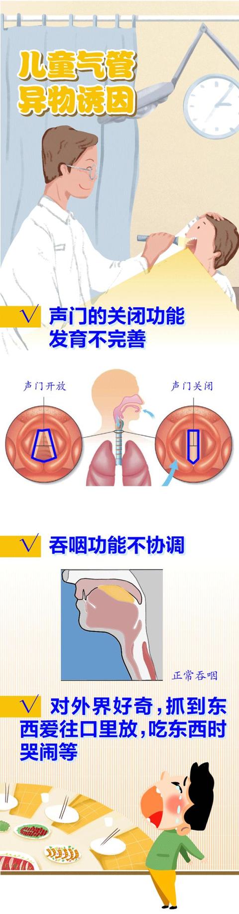 当心 几分钟就可致命 这个下意识动作更危险