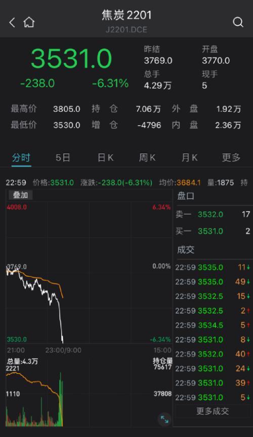 元宇宙又火了！巨头一夜暴涨2500亿，特斯拉盘中突然狂跳水……
