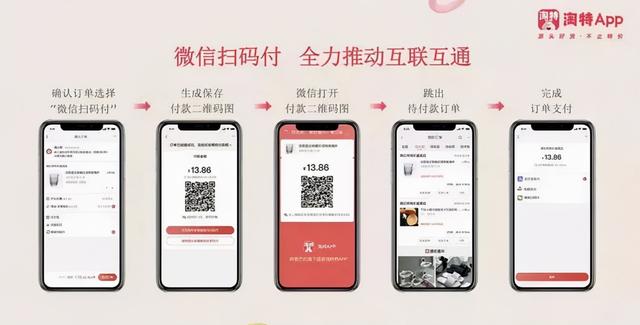 开放外链，中小商户的微光