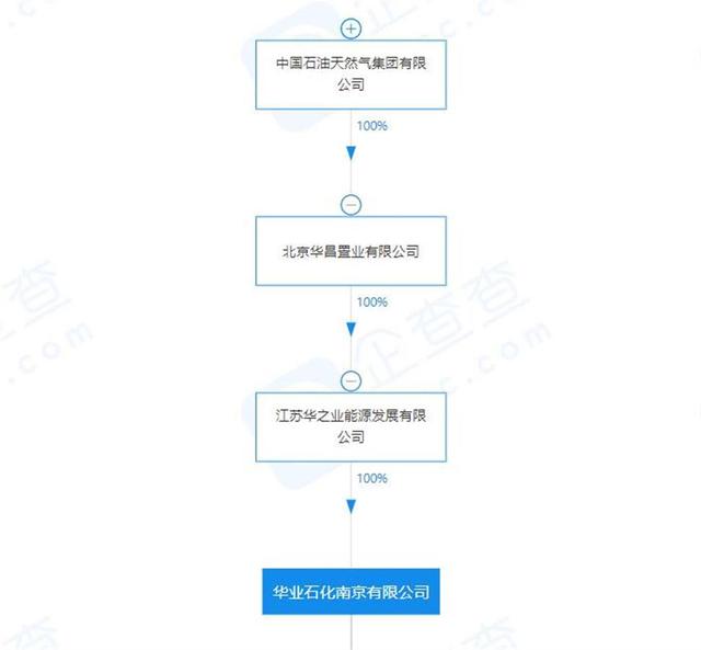 深陷“28亿质押疑云”中的渤海银行：个别储户欲提前兑付理财产品，济民可信称已排除内部人员参与