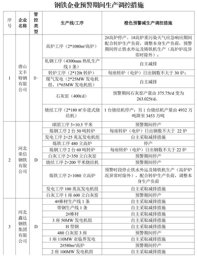 廊坊小型石灰石制砂机