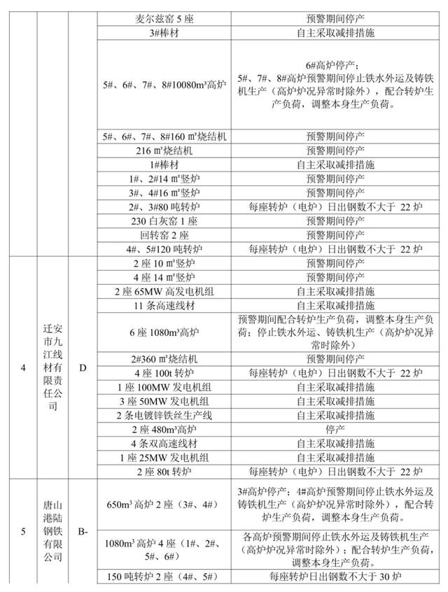廊坊小型石灰石制砂机