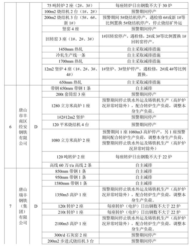 廊坊小型石灰石制砂机