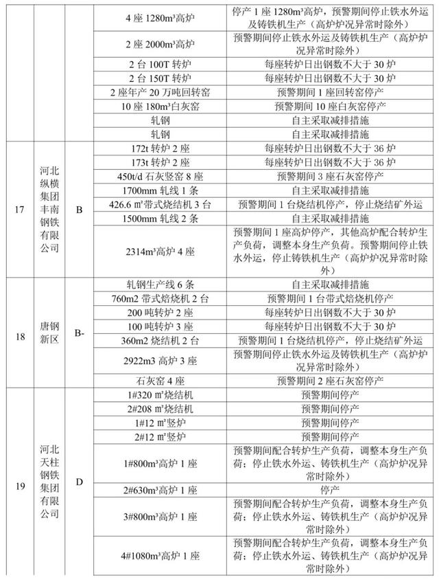 廊坊小型石灰石制砂机