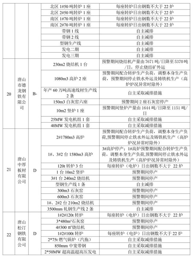 廊坊小型石灰石制砂机