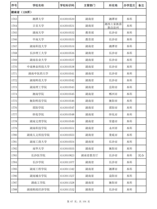 湖南学校