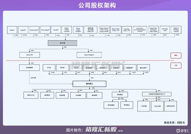 TT语音，终于把自己做成了陌陌