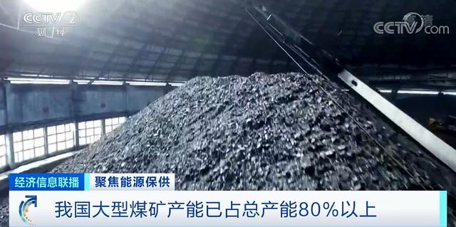 联播财经看点（2021.10.28）