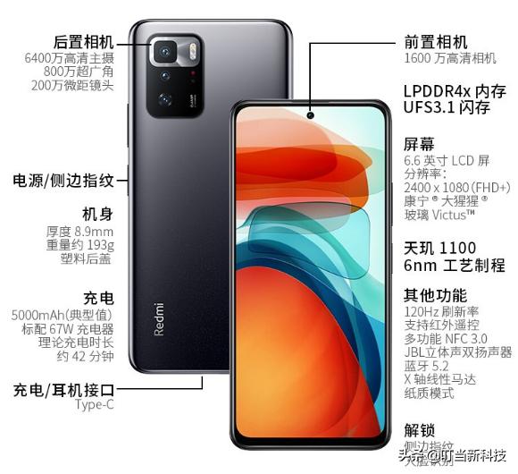 287 款8G+256GB手机，最便宜的到底是谁？