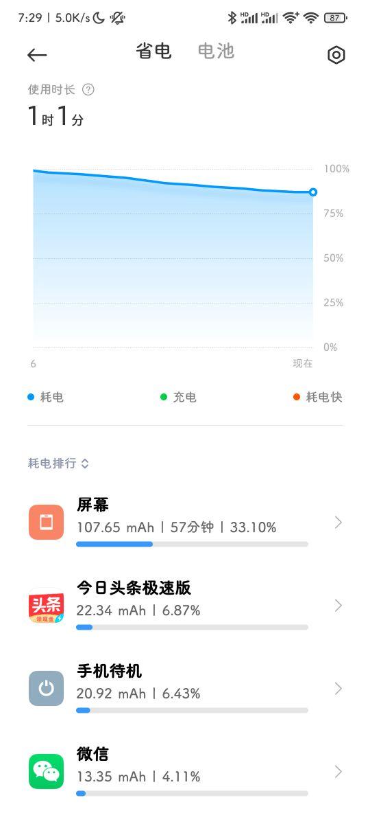 紅米K40終於給推送MIUI12.5.5瞭