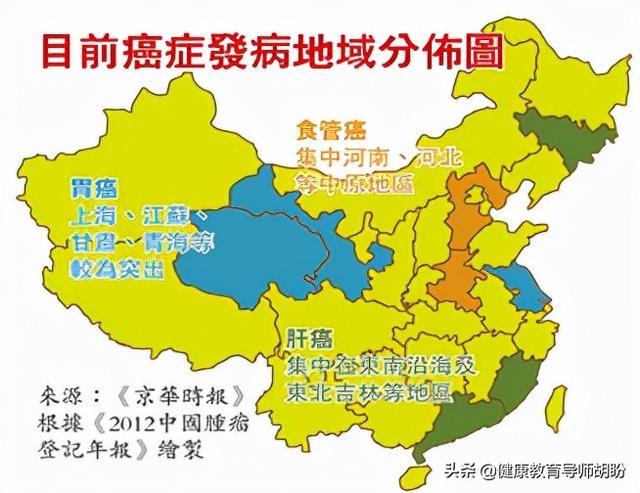 为什么说“盐”多必失？只因这6级健康危害，被你忽视的风险很大