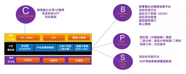 ���Ƽ� | ����������·�����̽�վ����������