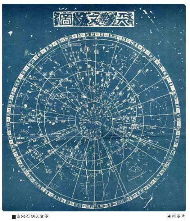 中国古代天文知识-第7张图片-35股票学习网