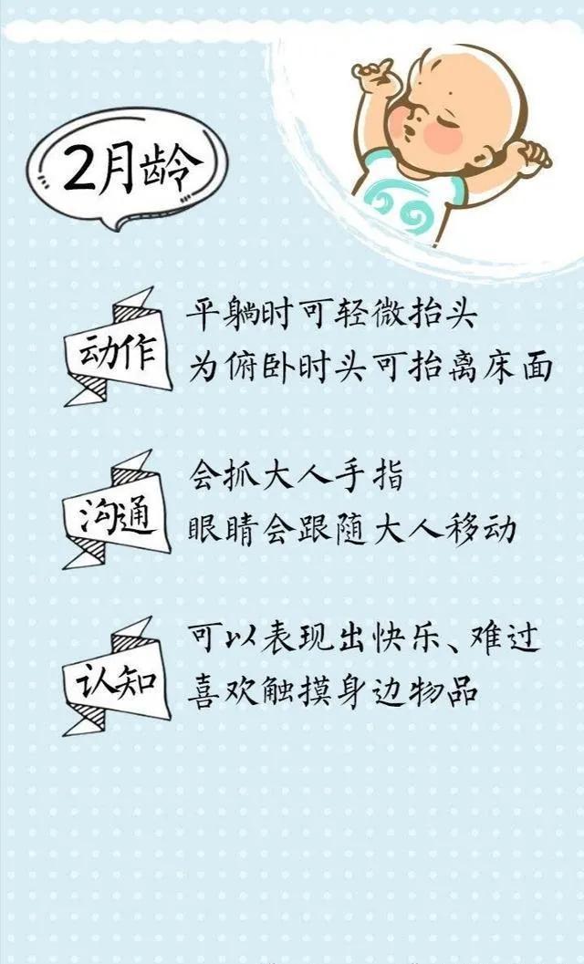 宝宝生长发育特点