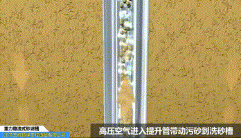水过滤机视频大全