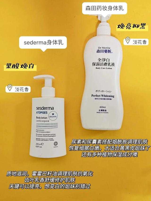 身体乳适合什么