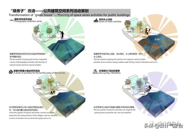 农村公路建设工程展版